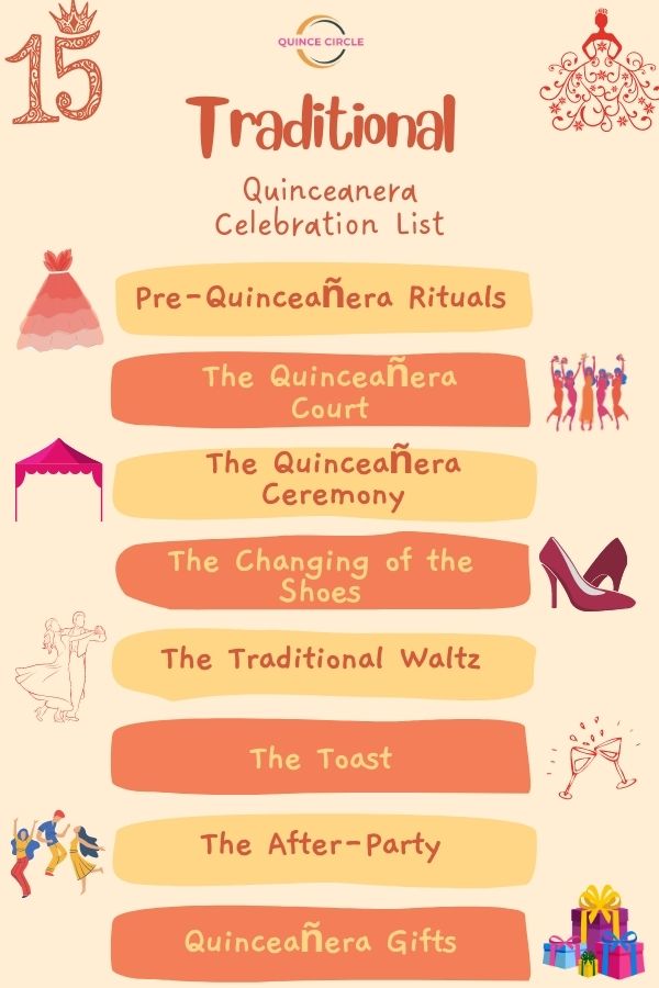 Traditional Quinceanera celebrations